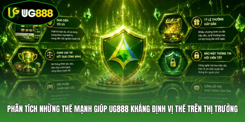 Phân tích những thế mạnh giúp UG888 khẳng định vị thế trên thị trường Phân tích những thế mạnh giúp UG888 khẳng định vị thế trên thị trường